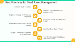 Saas Asset Management PPT Slide 6