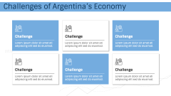 Economy of Argentina PPT Slide 9