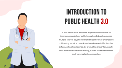 Public Health 3.0 PPT Slide 2