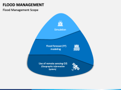 Flood Management PowerPoint And Google Slides Template - PPT Slides