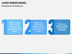Client Server Model PowerPoint and Google Slides Template - PPT Slides