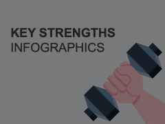 Key Strengths Animated Presentation - SketchBubble