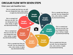 Circular Flow with Seven Steps PPT Slide 2