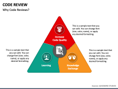 Code Review PowerPoint and Google Slides Template - PPT Slides