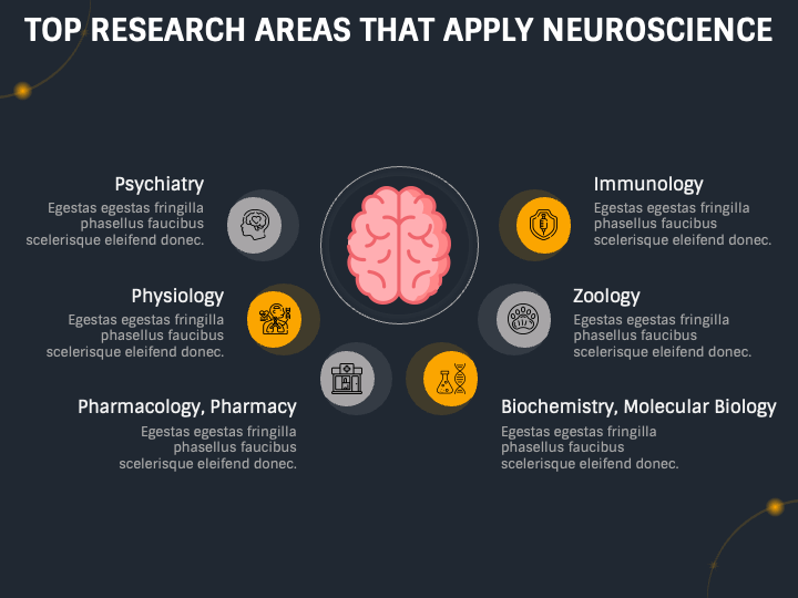 Neuroscience PowerPoint And Google Slides Template - PPT Slides