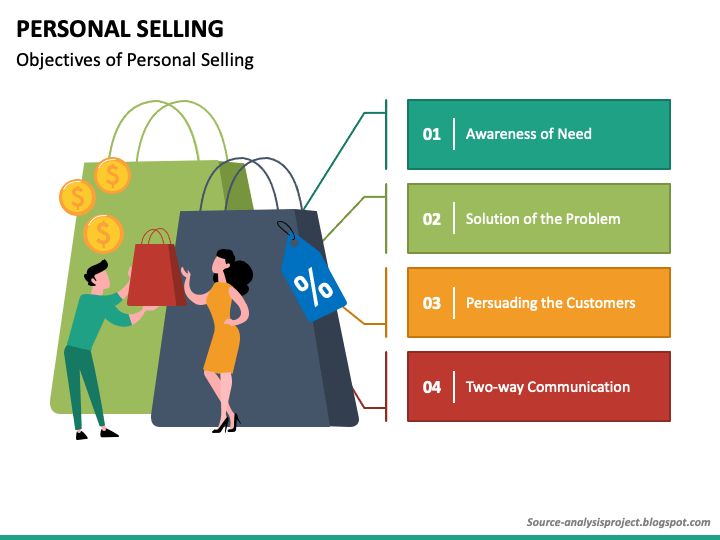 personal selling example presentation