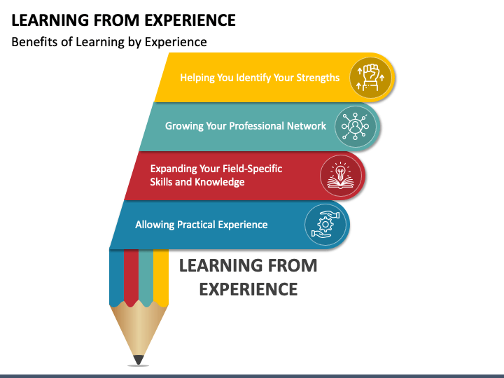 Learning From Experience PPT Slide 1