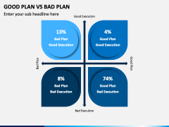 Good Plan Vs Bad Plan PowerPoint Template - PPT Slides