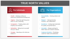 True North Values PPT Slide 2