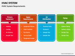 HVAC System PowerPoint And Google Slides Template - PPT Slides