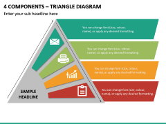 4 Components - Triangle Diagram PPT Slide 2