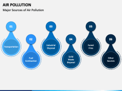 Air Pollution PPT Slide 6