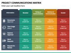 Project Communications Matrix PowerPoint Template - PPT Slides