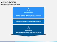 Acculturation PPT Slide 1