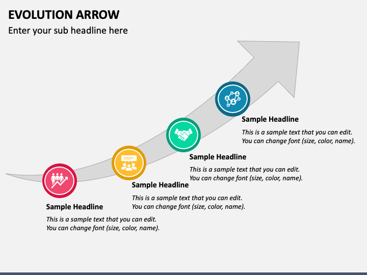 Evolution Arrow PowerPoint and Google Slides Template - PPT Slides