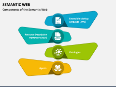 Semantic Web PowerPoint and Google Slides Template - PPT Slides