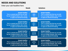 Needs and Solutions PowerPoint and Google Slides Template - PPT Slides