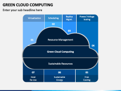 Green Cloud Computing PowerPoint and Google Slides Template - PPT Slides