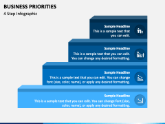 Business Priorities PowerPoint and Google Slides Template - PPT Slides