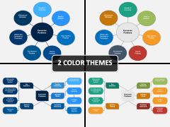 Economic Problems PowerPoint and Google Slides Template - PPT Slides