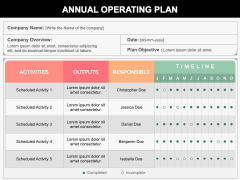 Annual Operating Plan PPT Slide 1