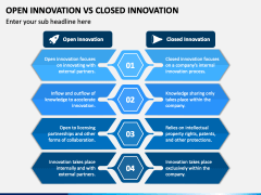 Open Innovation Vs Closed Innovation PPT Slide 1