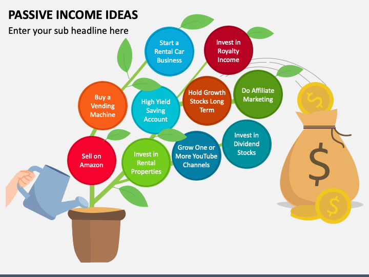 easy passive income ideas