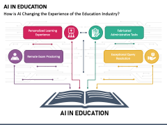 AI in education free PPT Slide 1