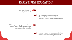 Galileo Galilei PPT Slide 4