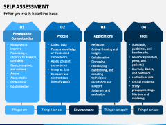 Self Assessment PowerPoint and Google Slides Template - PPT Slides