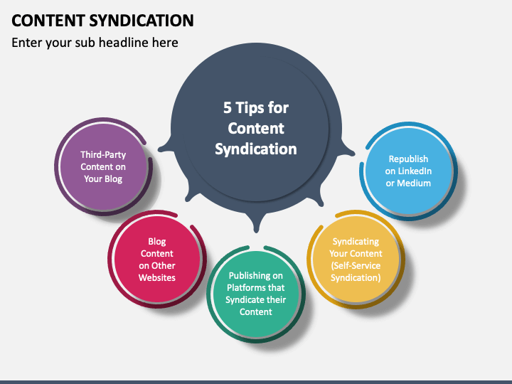 Content Syndication PPT Slide 1
