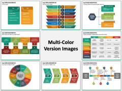 SaaS Implementation PPT Multicolor Combined