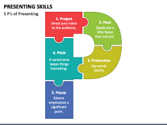 Presenting Skills PPT Slide 2