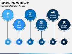Marketing Workflow PPT Slide 2