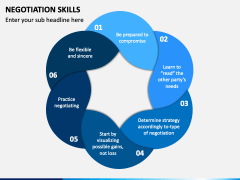 Negotiation Skills Slide 2