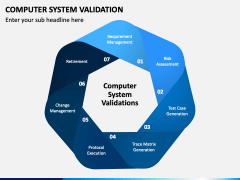 presentation on computer system validation