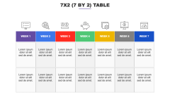7x2 (7 By 2) Table PPT Slide 1