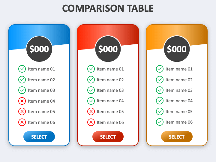 Animated Comparison Table PPT Slide 1