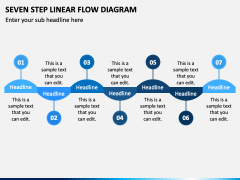 Seven Step Linear Flow Diagram PPT Slide 2