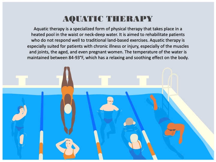 Aquatic Therapy PPT Slide 1