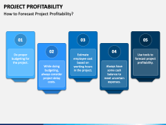 Project Profitability PowerPoint Template - PPT Slides