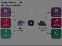 On Premise Vs Cloud Animated Presentation - SketchBubble
