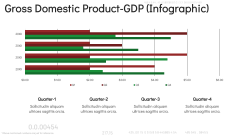 Economy of Mexico PPT Slide 7