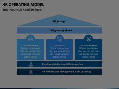 HR Operating Model Animated Presentation - SketchBubble