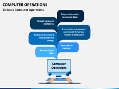 Computer Operations PowerPoint and Google Slides Template - PPT Slides