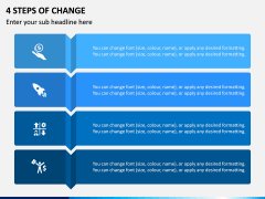 4 Steps of Change PPT Slide 1
