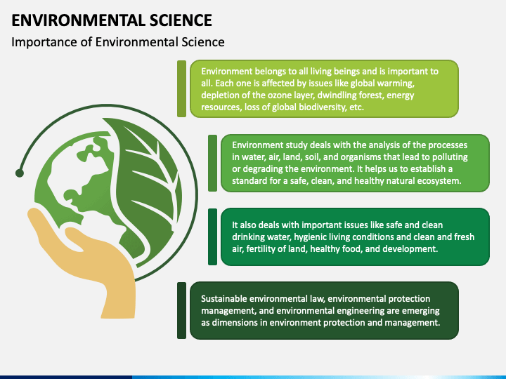 Environmental Science PowerPoint And Google Slides Template - PPT Slides