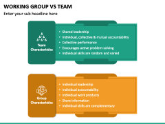 Working Group Vs Team PowerPoint and Google Slides Template - PPT Slides