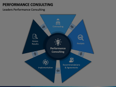 Performance Consulting Animated Presentation - SketchBubble