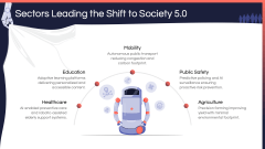 Society 5.0 PPT Slide 4
